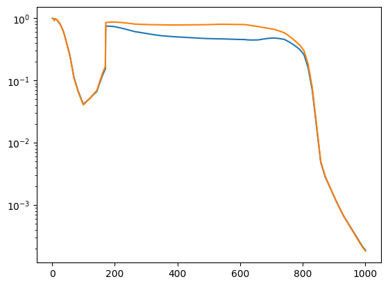 ../_images/reports_MOXSI-filter-trade-study_5_0.png