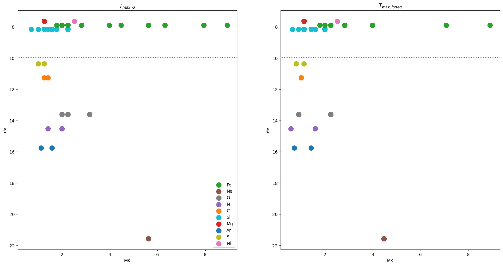 ../_images/reports_ar-line-assessment_30_0.png