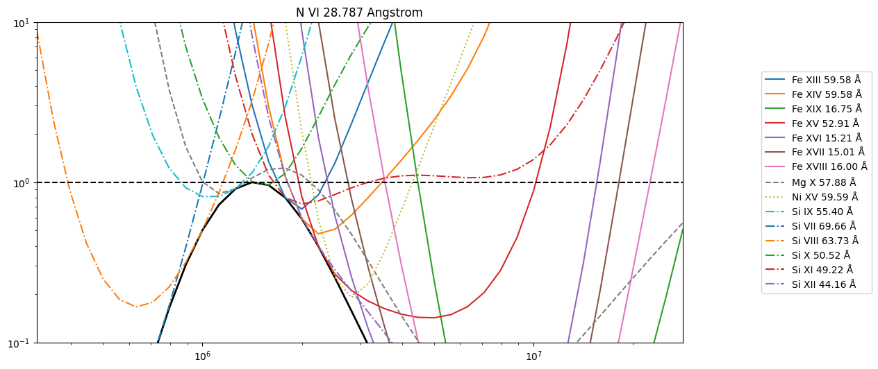 ../_images/reports_ar-line-assessment_38_16.png
