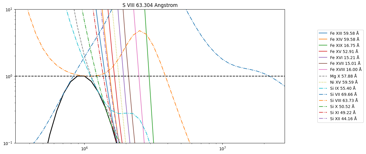 ../_images/reports_ar-line-assessment_38_22.png
