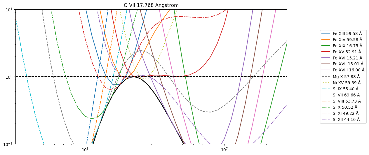../_images/reports_ar-line-assessment_38_7.png