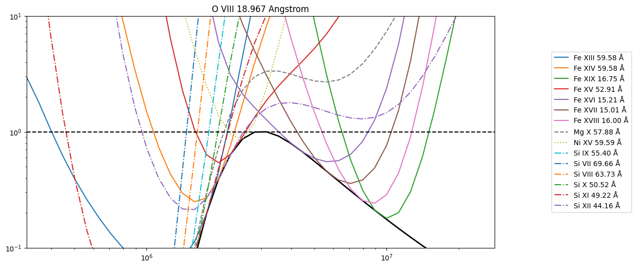 ../_images/reports_ar-line-assessment_38_9.png