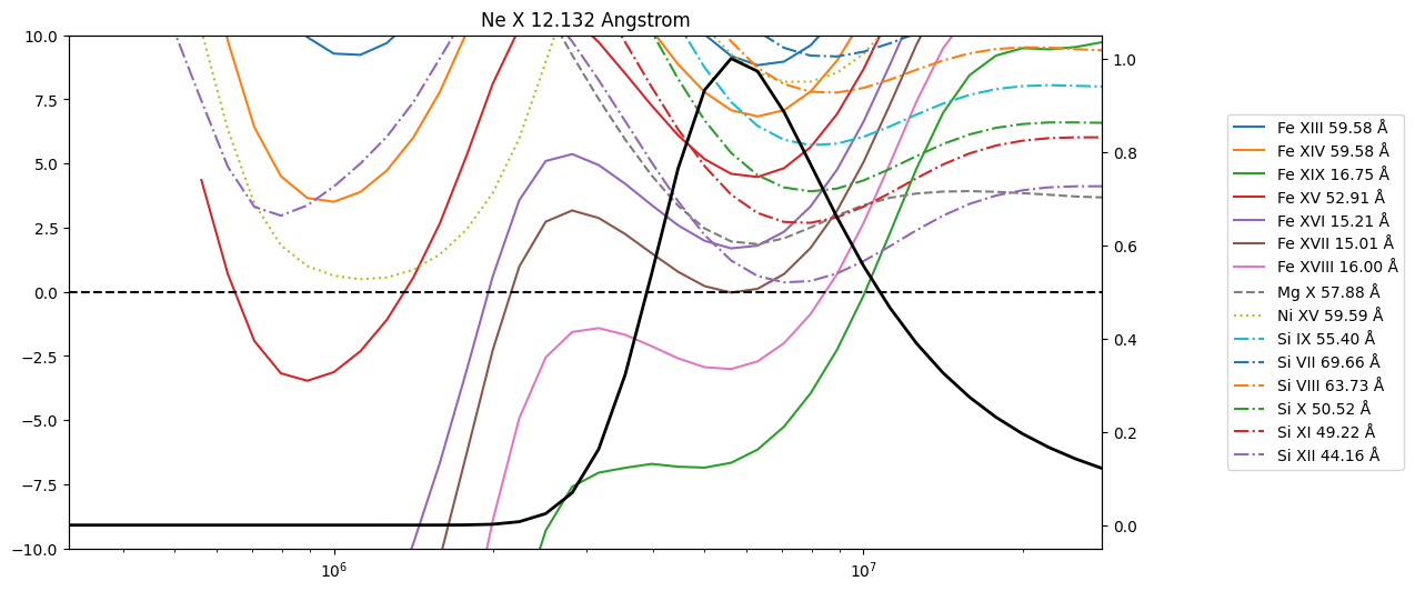../_images/reports_ar-line-assessment_40_1.png