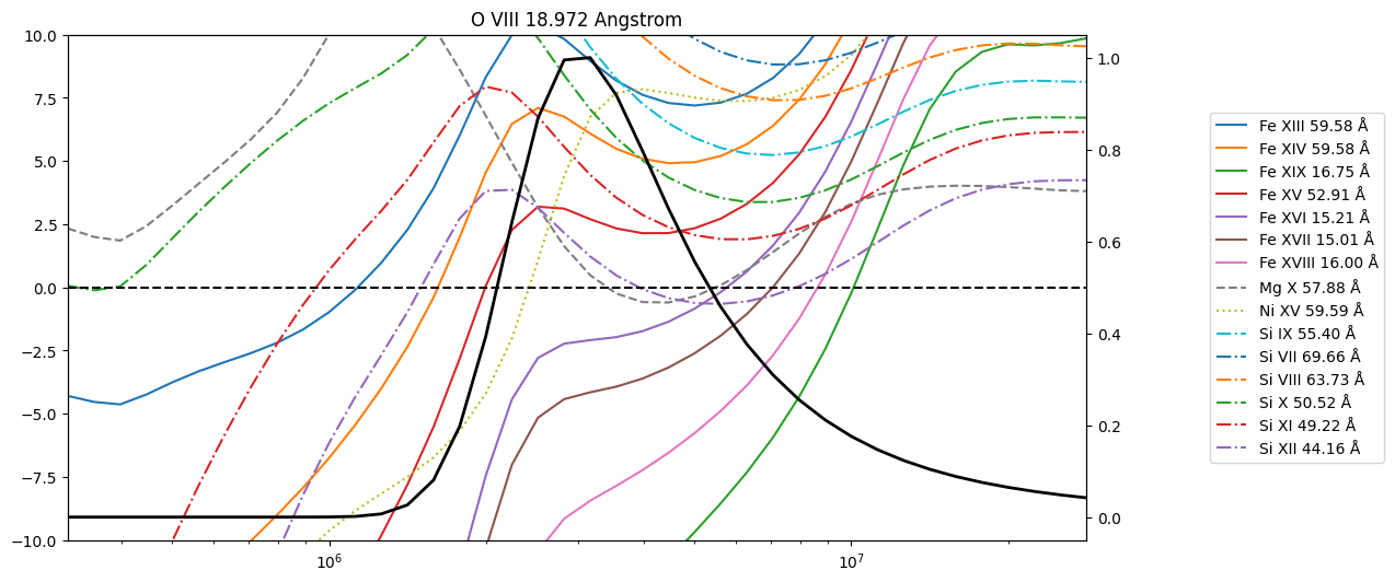 ../_images/reports_ar-line-assessment_40_10.png