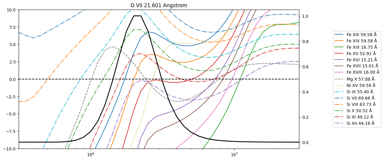 ../_images/reports_ar-line-assessment_40_11.png