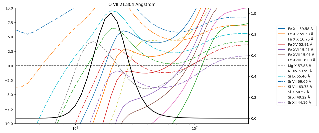 ../_images/reports_ar-line-assessment_40_12.png