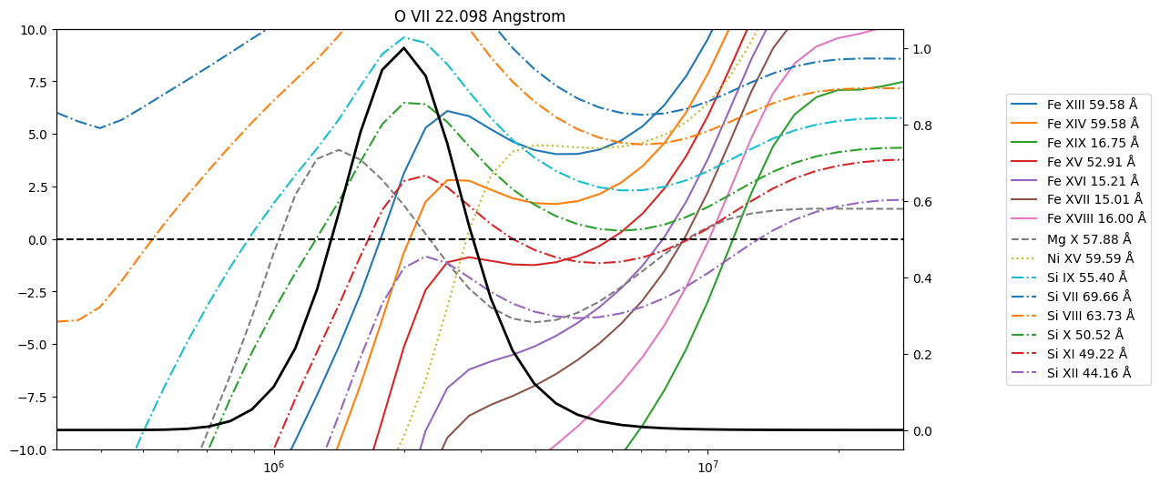 ../_images/reports_ar-line-assessment_40_13.png