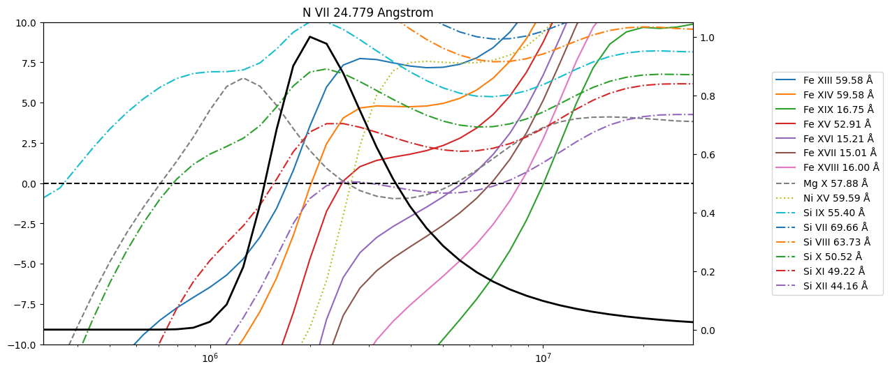 ../_images/reports_ar-line-assessment_40_14.png