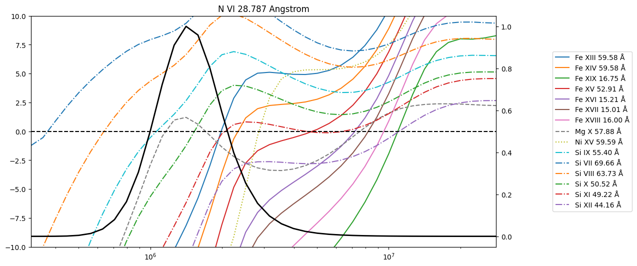 ../_images/reports_ar-line-assessment_40_16.png