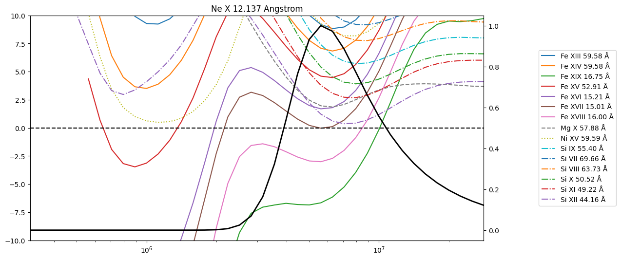 ../_images/reports_ar-line-assessment_40_2.png