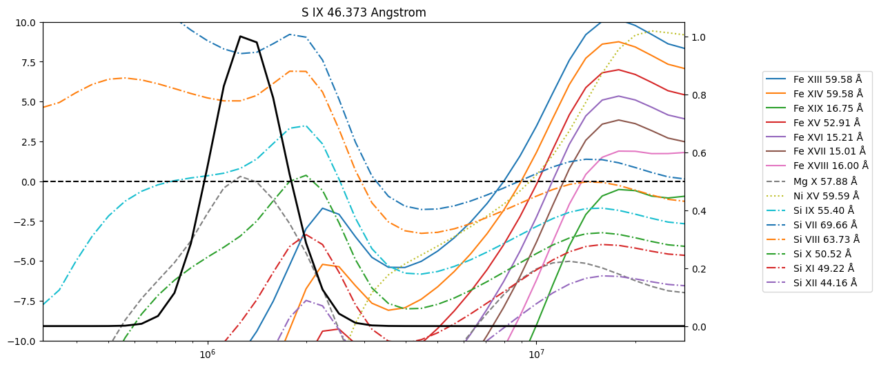 ../_images/reports_ar-line-assessment_40_20.png
