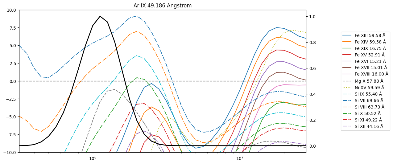 ../_images/reports_ar-line-assessment_40_21.png