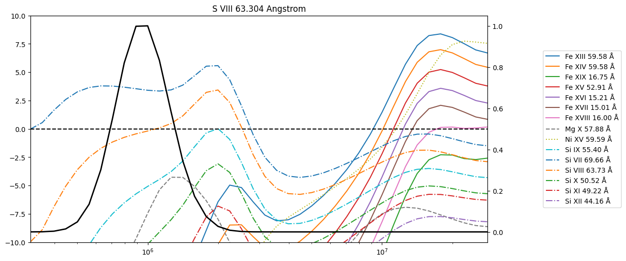 ../_images/reports_ar-line-assessment_40_22.png