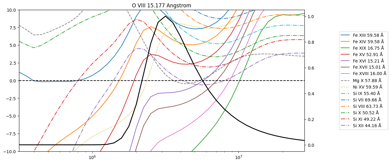 ../_images/reports_ar-line-assessment_40_4.png