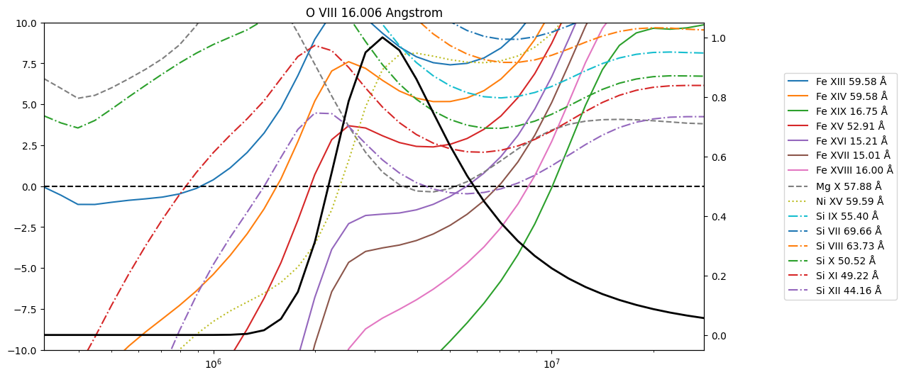 ../_images/reports_ar-line-assessment_40_5.png