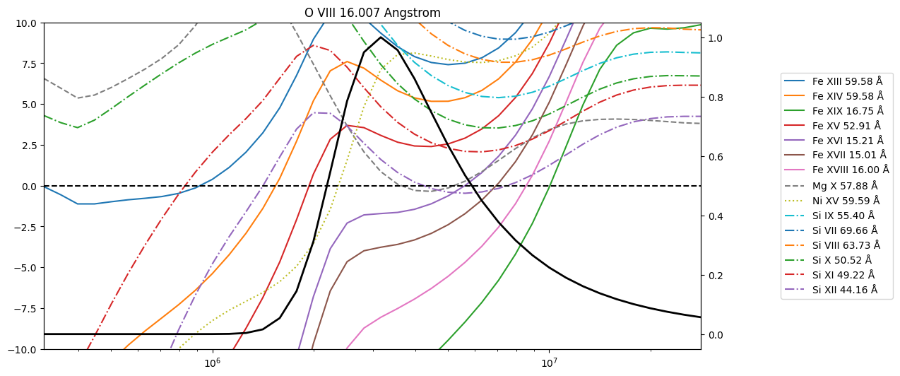 ../_images/reports_ar-line-assessment_40_6.png