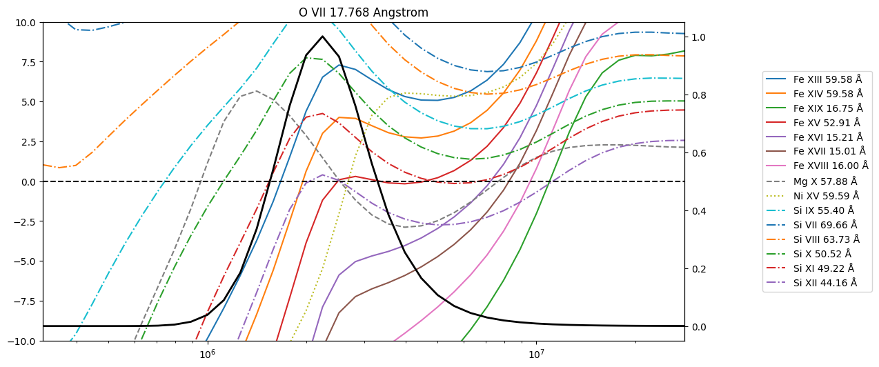 ../_images/reports_ar-line-assessment_40_7.png
