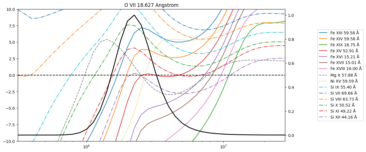 ../_images/reports_ar-line-assessment_40_8.png
