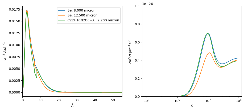 ../_images/reports_be-thickness-experiments_5_1.png