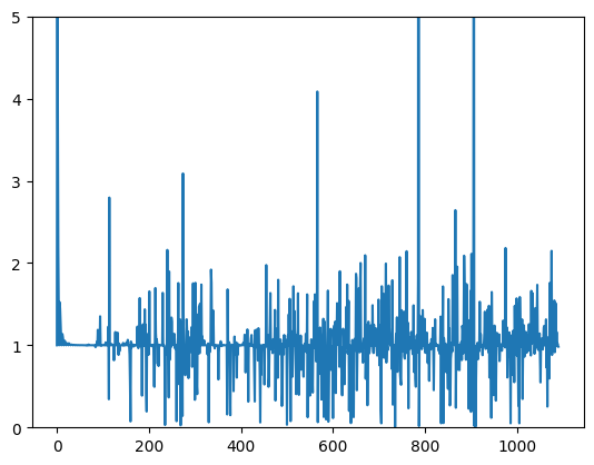 ../_images/reports_compute_spectra_11_1.png