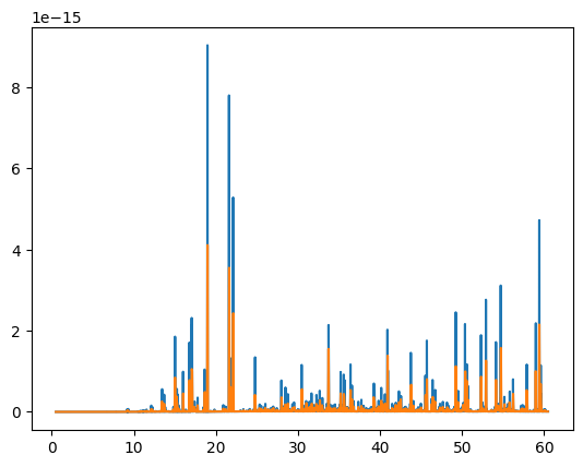 ../_images/reports_compute_spectra_9_1.png