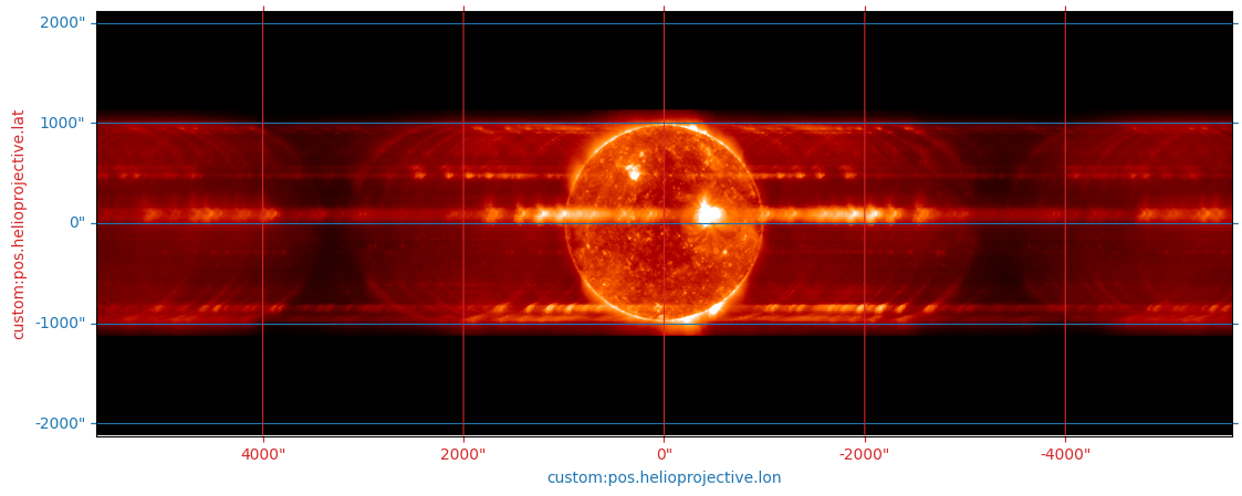 ../_images/reports_conops-rotational-symmetry_11_1.png
