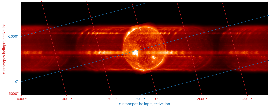 ../_images/reports_conops-rotational-symmetry_15_0.png