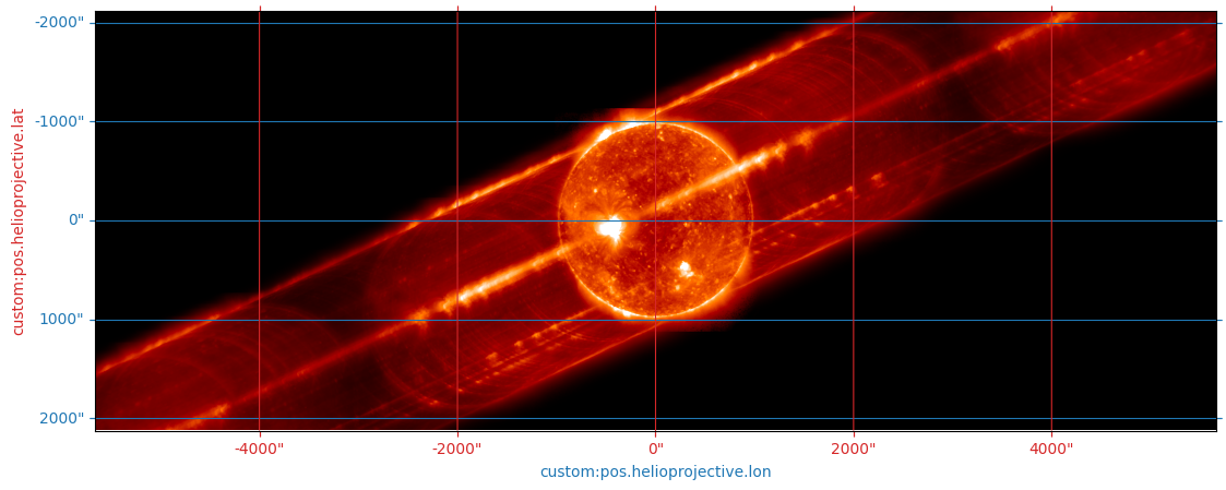 ../_images/reports_conops-rotational-symmetry_19_0.png