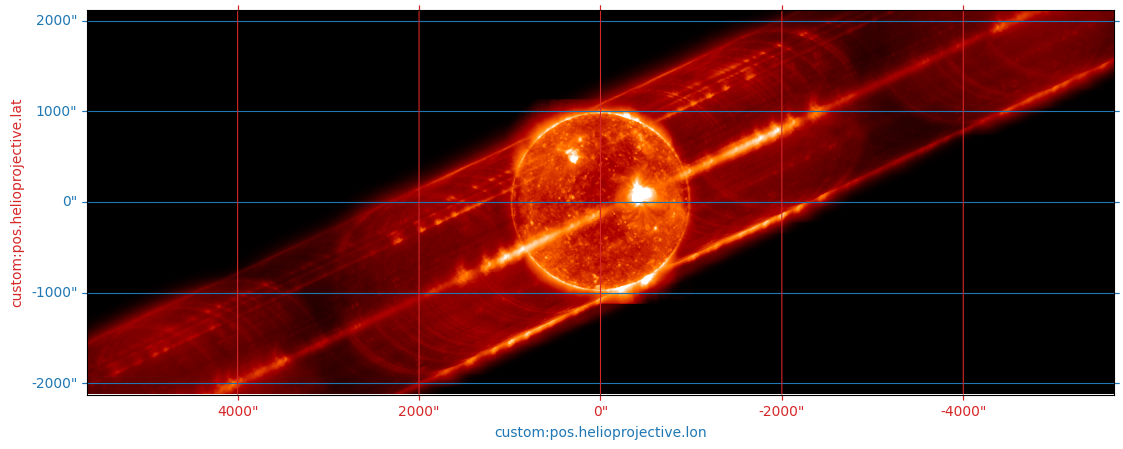 ../_images/reports_conops-rotational-symmetry_19_1.png