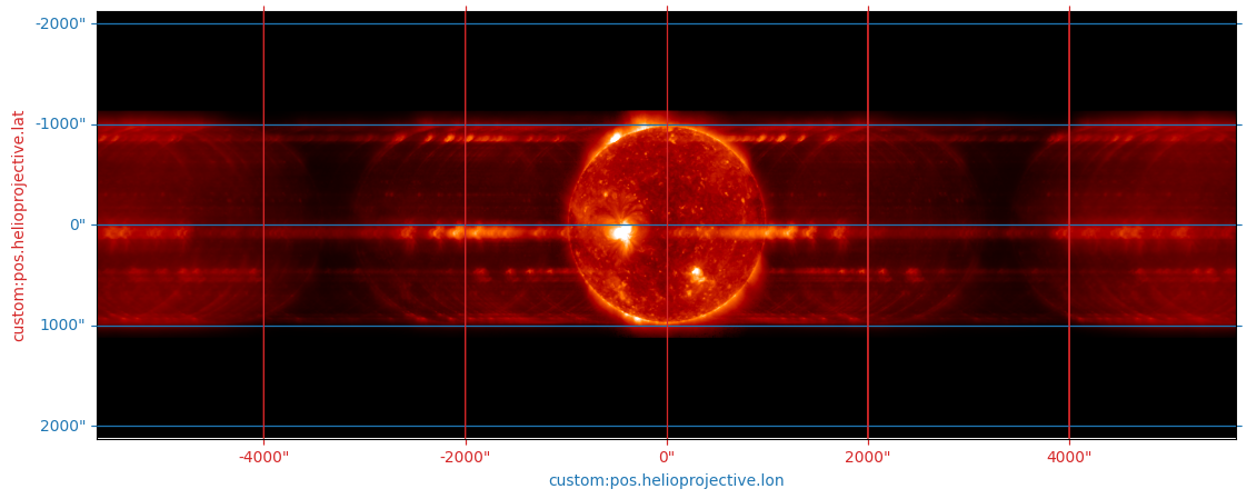 ../_images/reports_dispersed-filter-trade-study_21_1.png
