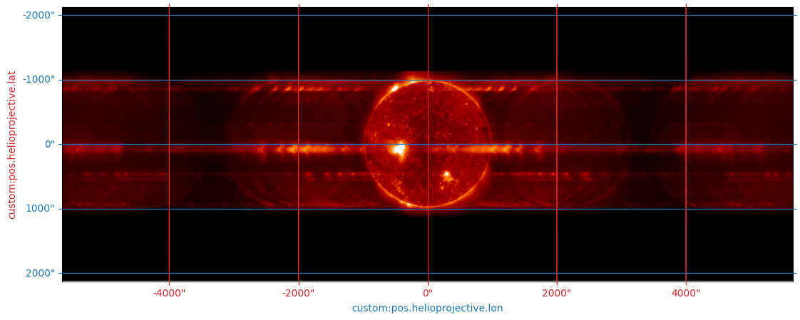 ../_images/reports_dispersed-filter-trade-study_27_1.png