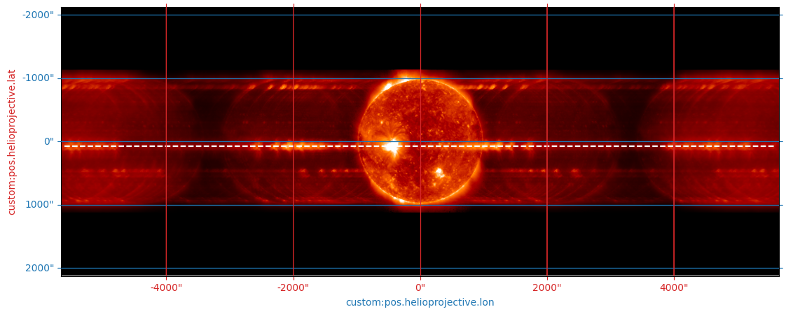 ../_images/reports_dispersed-filter-trade-study_36_1.png
