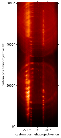 ../_images/reports_early-overlappogram-simulations_101_0.png