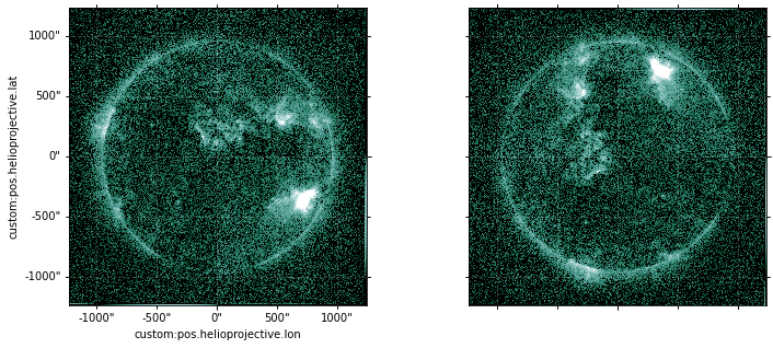 ../_images/reports_early-overlappogram-simulations_117_0.png