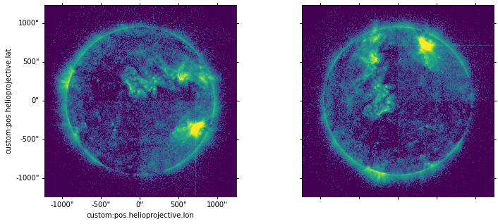 ../_images/reports_early-overlappogram-simulations_120_1.png