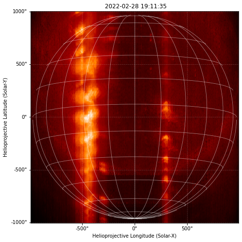 ../_images/reports_early-overlappogram-simulations_32_2.png