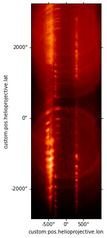 ../_images/reports_early-overlappogram-simulations_59_1.png