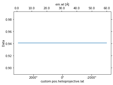 ../_images/reports_early-overlappogram-simulations_61_0.png