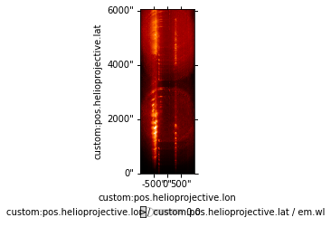 ../_images/reports_early-overlappogram-simulations_62_1.png