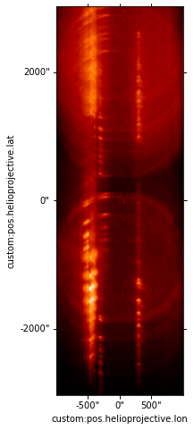 ../_images/reports_early-overlappogram-simulations_70_0.png