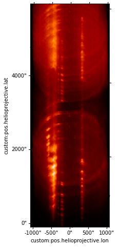 ../_images/reports_early-overlappogram-simulations_81_1.png