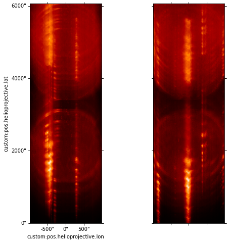 ../_images/reports_early-overlappogram-simulations_83_2.png