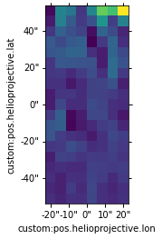 ../_images/reports_early-overlappogram-simulations_90_1.png