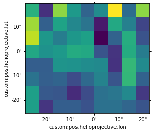 ../_images/reports_early-overlappogram-simulations_94_1.png