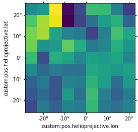 ../_images/reports_early-overlappogram-simulations_96_1.png