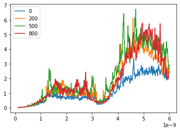../_images/reports_early-overlappogram-simulations_99_2.png