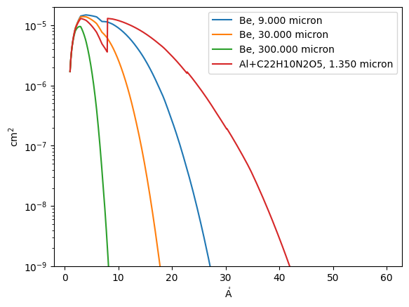 ../_images/reports_filtergram-filter-trade-study_10_0.png