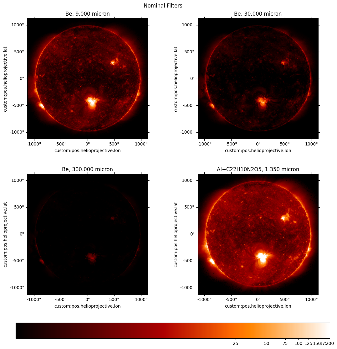 ../_images/reports_filtergram-filter-trade-study_12_2.png