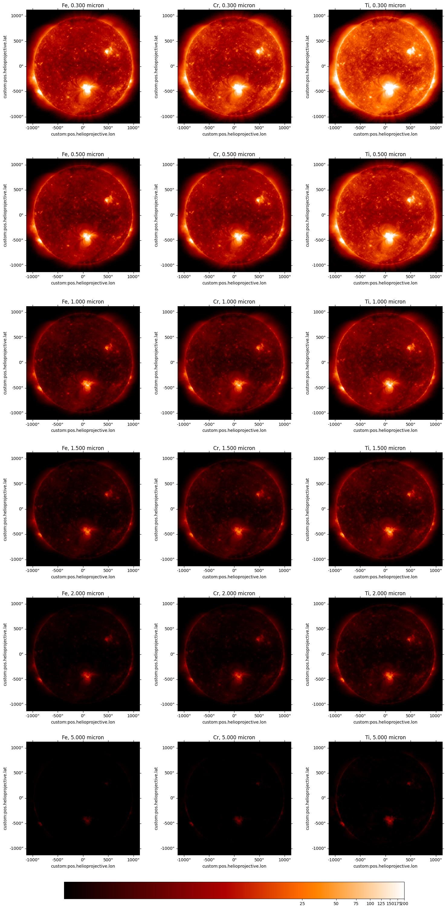 ../_images/reports_filtergram-filter-trade-study_30_2.png