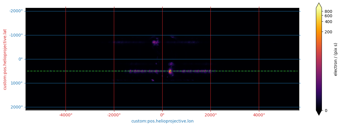 ../_images/reports_flare-ar-comparison_10_0.png